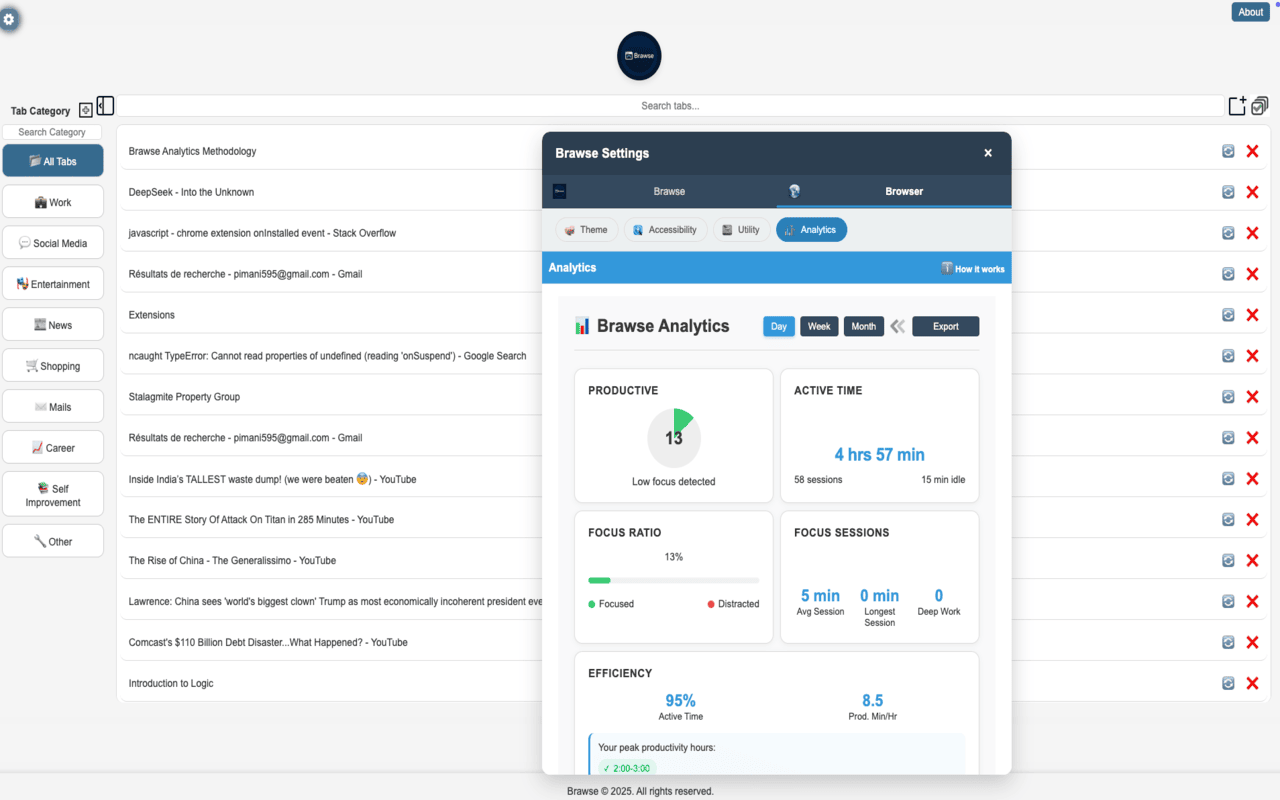 Analytics Preview 2