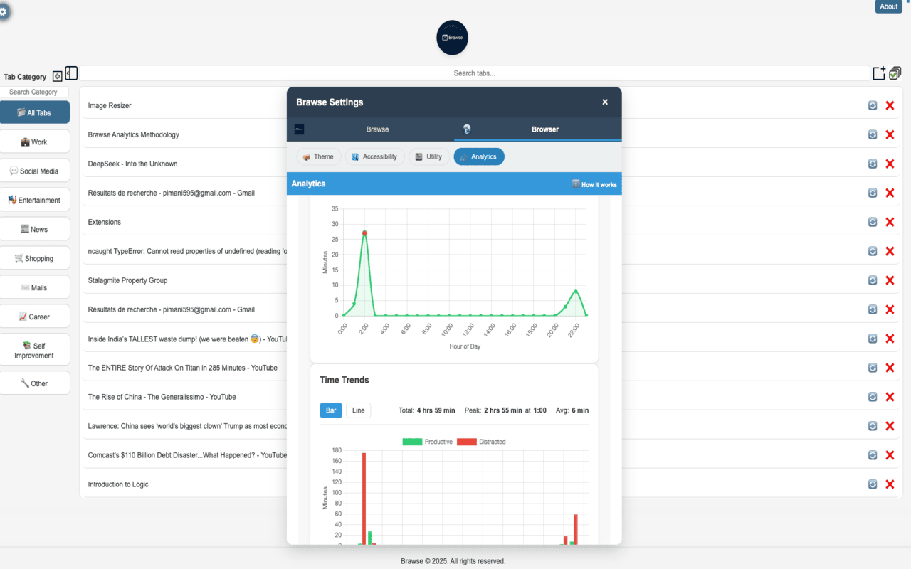 Analytics Preview 1